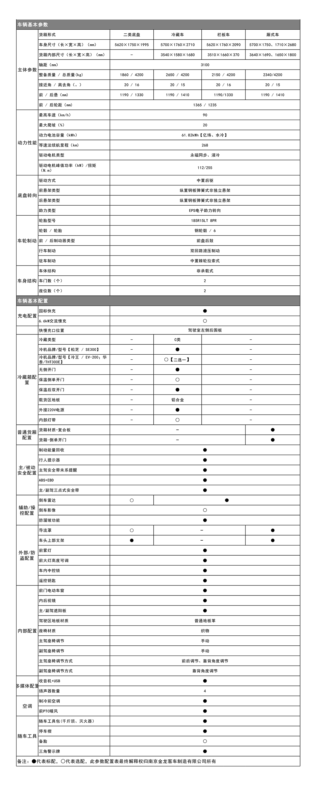 K10-参数.jpg