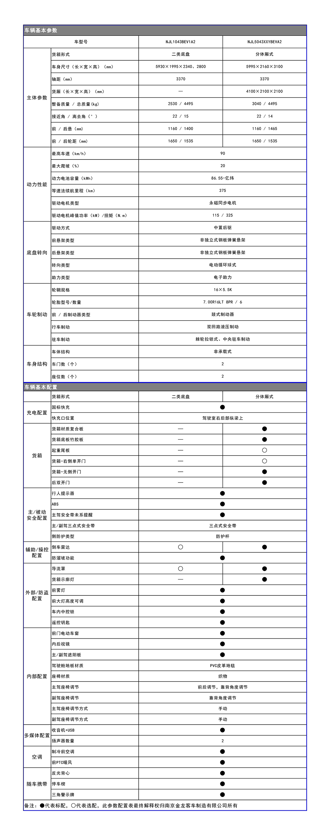 K15-参数.jpg